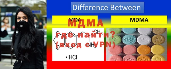 ПСИЛОЦИБИНОВЫЕ ГРИБЫ Карпинск
